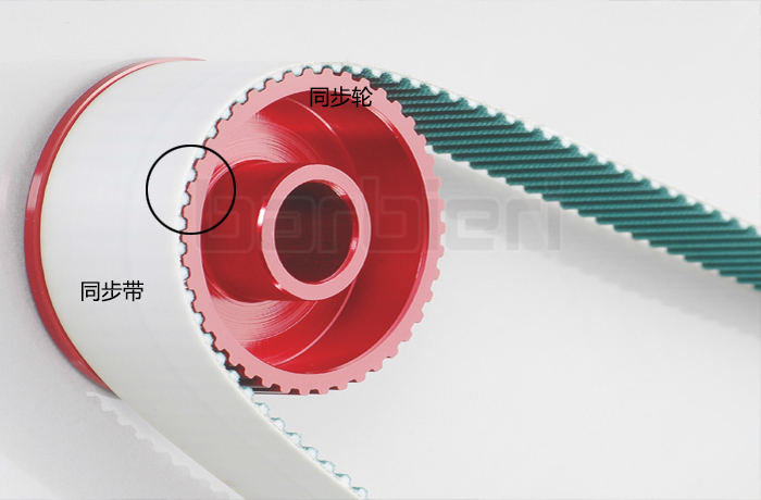 同步帶 同步輪