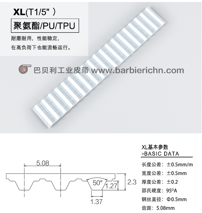 英制齒型-XL-