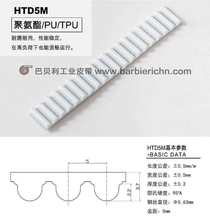 HTD5齒型