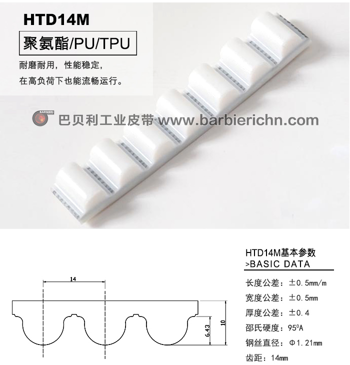 HTD14齒型